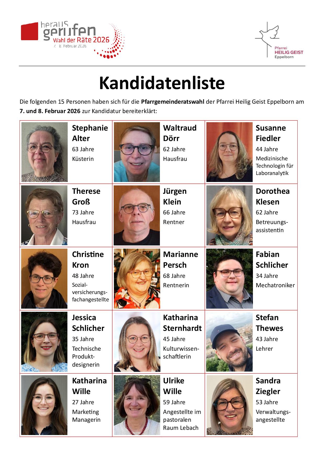 Kandidatenliste 2026